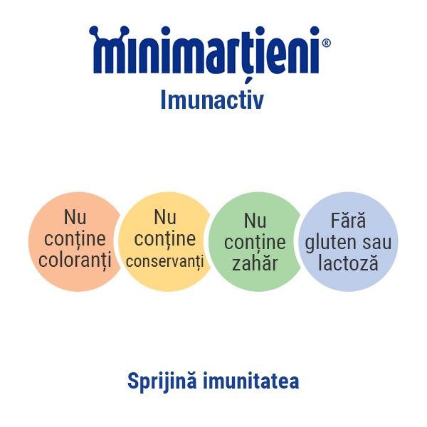 minimartieni-imunactiv-capsuni-walmark-complex-vitamine-minerale-fara-coloranti-fara-conservanti-fara-zahar-fara-gluten-fara-lactoza-copii.jpg