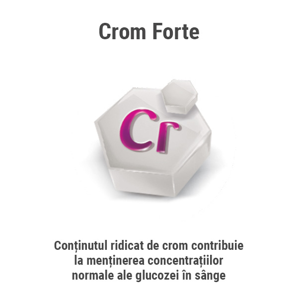 crom-forte-walmark-nivelul-glucozei-in-sange.jpg